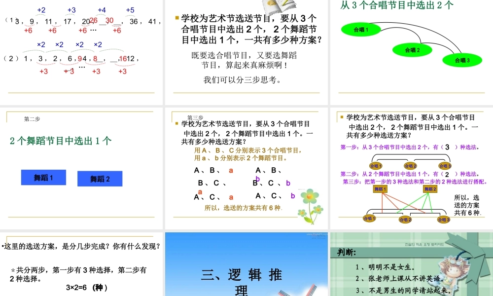 人教版六年级数学下册《整理与复习-数学思考》[1]