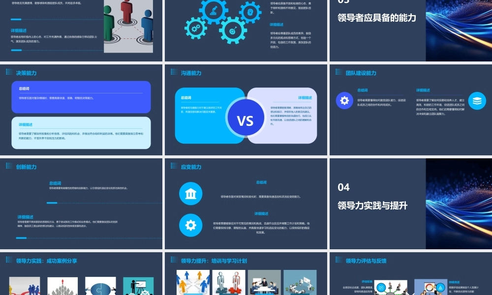 领导者应具备的素质和能力课件