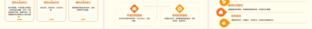 领导者形象与公务礼仪课件