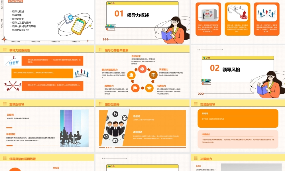 领导职能培训讲义课件