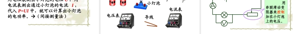 测小灯泡的电功率