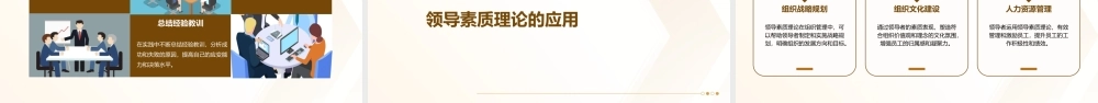 领导素质理论课件