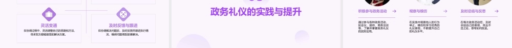 领导干部政务礼仪修养课件