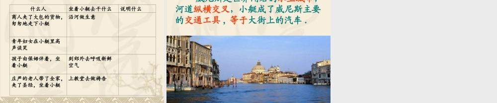 威尼斯小艇自制