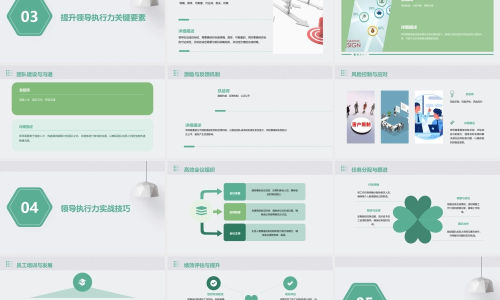 领导执行力培训通用课件