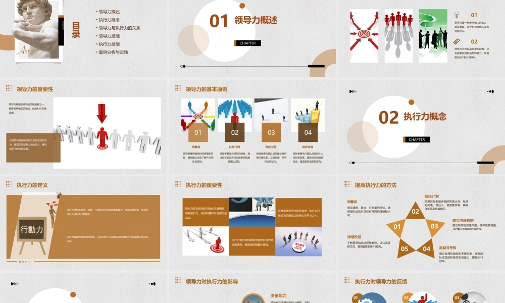 领导执行力通用课件