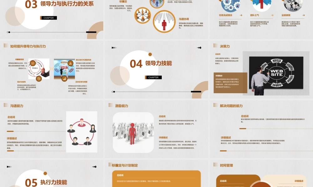 领导执行力通用课件