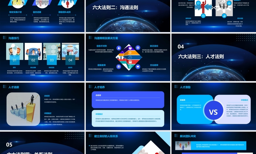 领导力六大法则课件