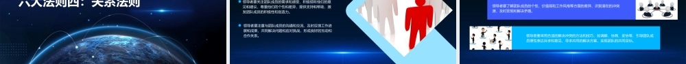 领导力六大法则课件