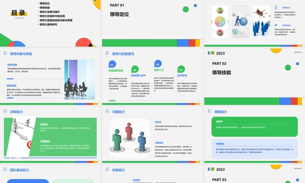 领导定位和领导技能课件
