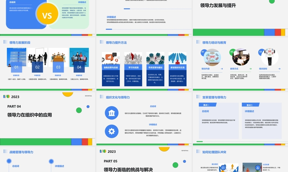 领导定位和领导技能课件