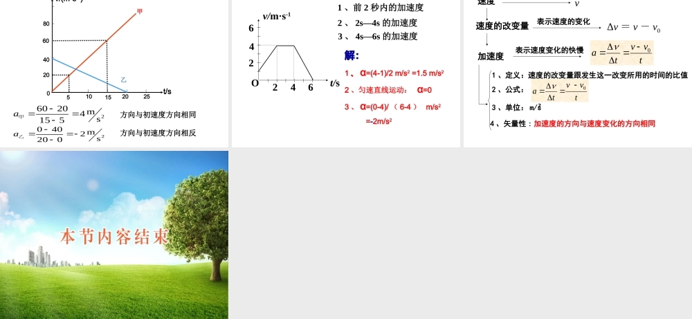 速度变化快慢的描述加速度人教版必修课件