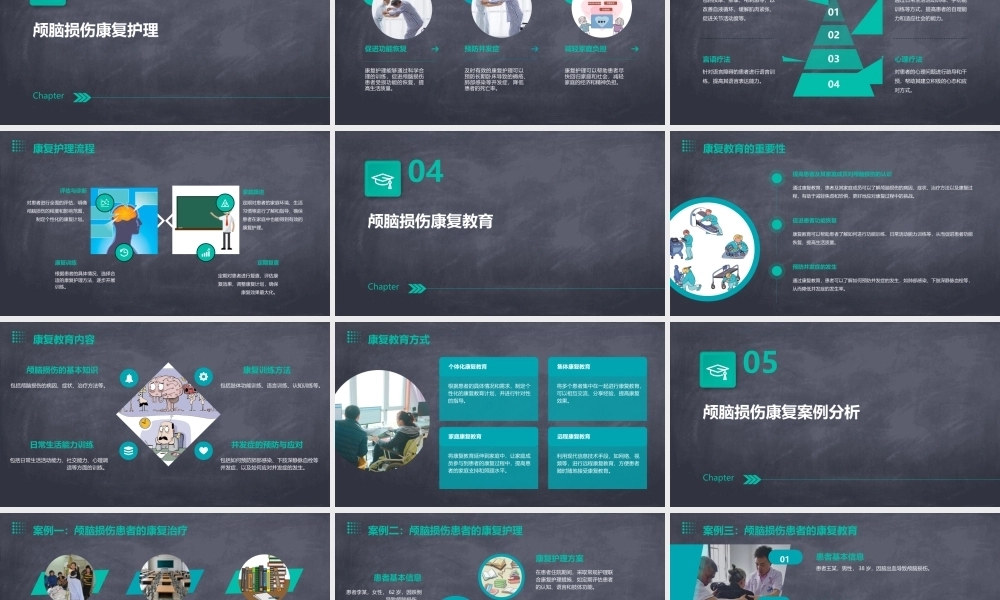 颅脑损伤康复教学课件