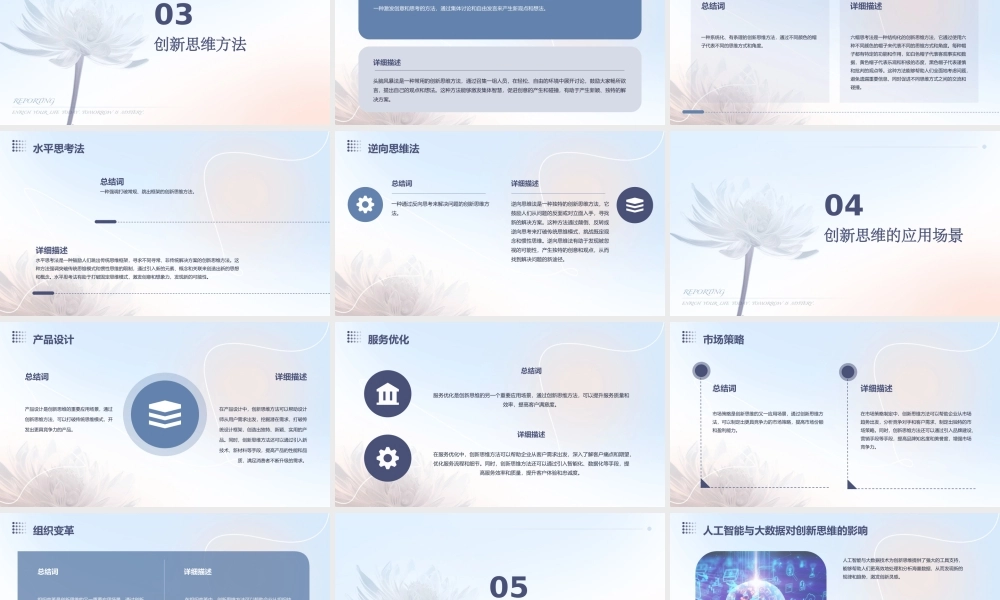 领导创新思维方法课件