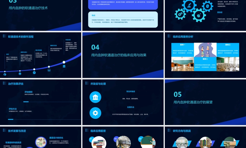 颅内血肿的软通道治疗课件