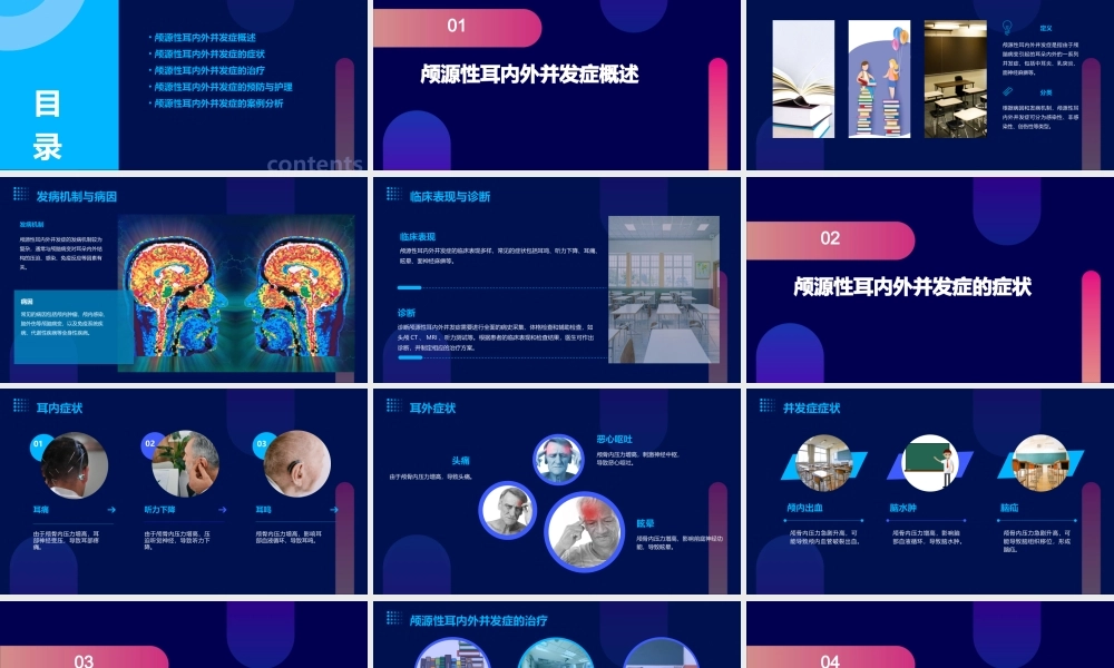 颅源性耳内外并发症课件