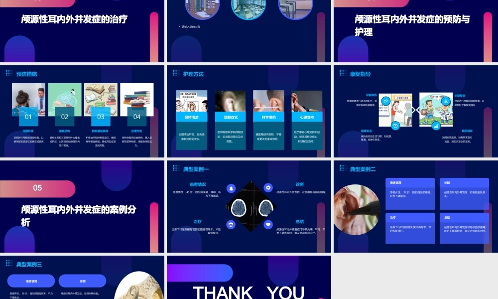 颅源性耳内外并发症课件