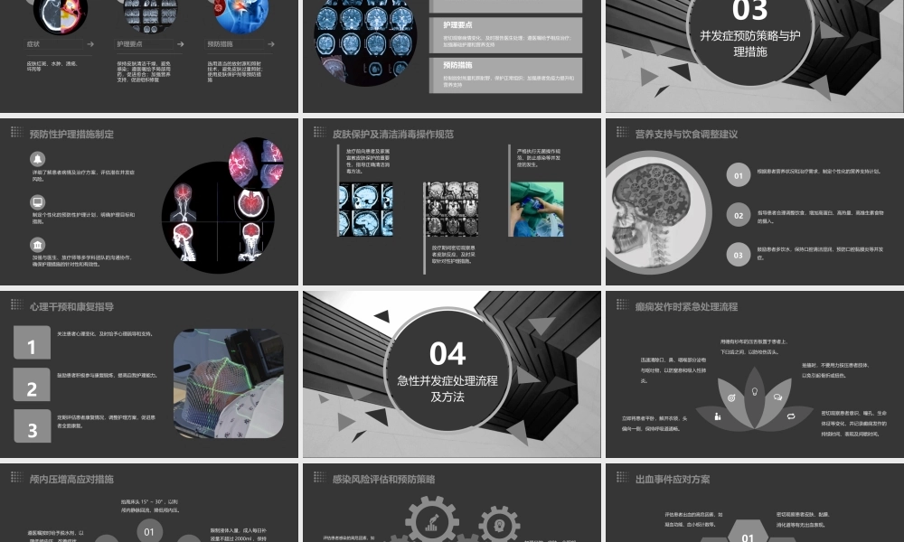 颅内肿瘤放射治疗的并发症护理课件