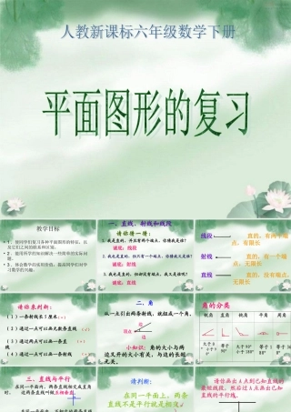 人教新课标数学六年级下册《平面图形的复习》PPT课件