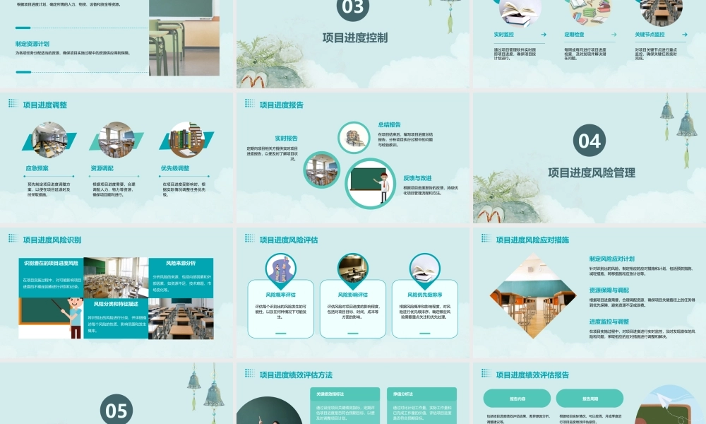 项目管理项目进度(超详细)课件