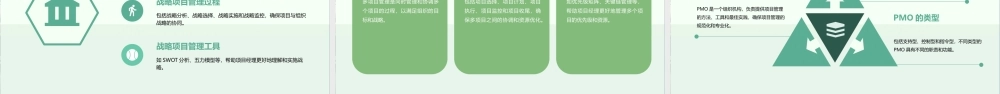 项目管理师(师级其他类)课件