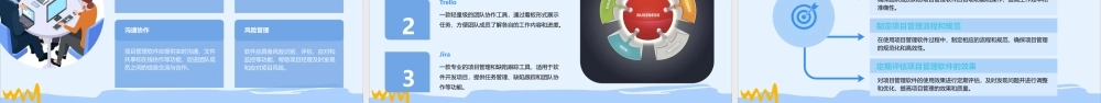 项目管理组织和项目经理课件
