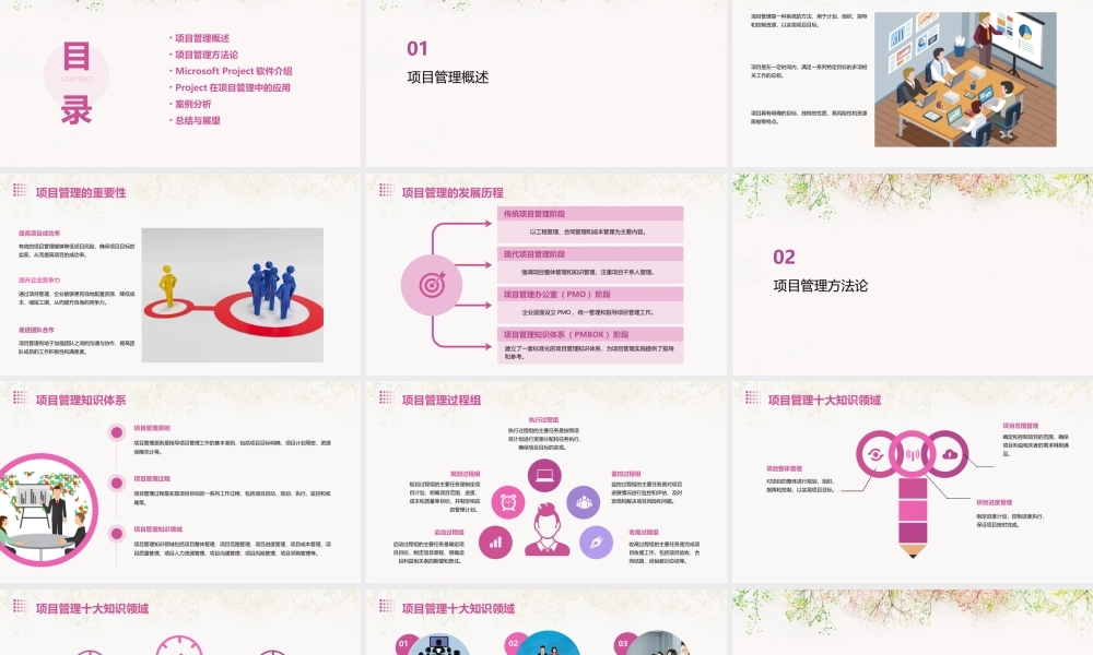 项目管理方法与Project应用课件