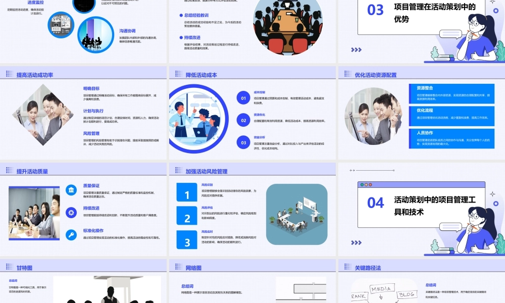 项目管理在活动的策划中运用课件