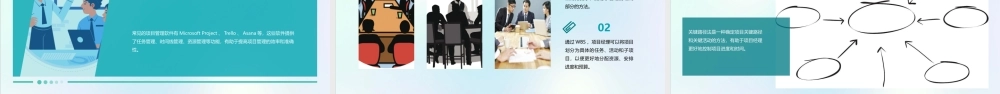 项目管理培训有效的项目管理素材课件