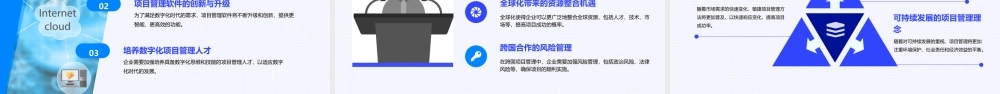 项目管理及管理经验交流会主要内容V4课件