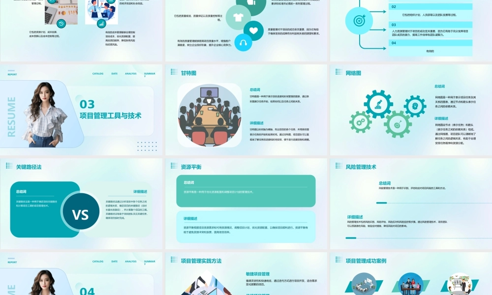 项目管理培训文档课件