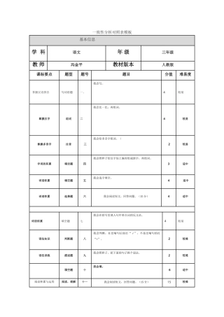 贾小成作业一致性分析对照表