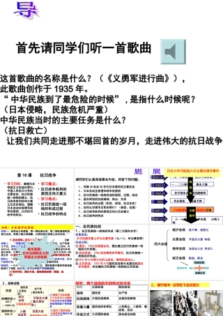 抗日战争课件设计