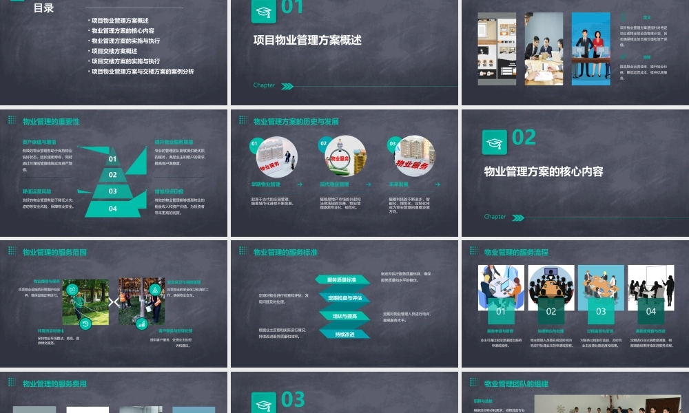 项目物业管理方案以及交楼方案课件