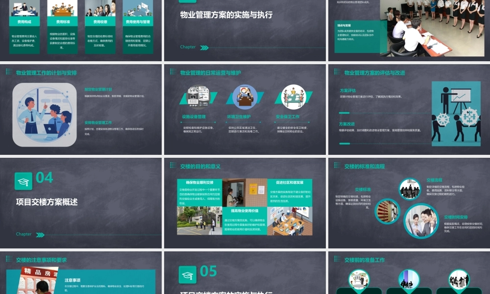 项目物业管理方案以及交楼方案课件