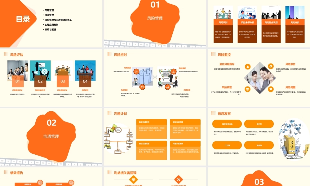 项目管理(风险管理沟通管理课件