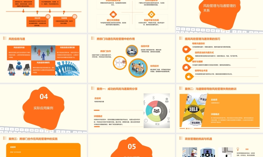 项目管理(风险管理沟通管理课件