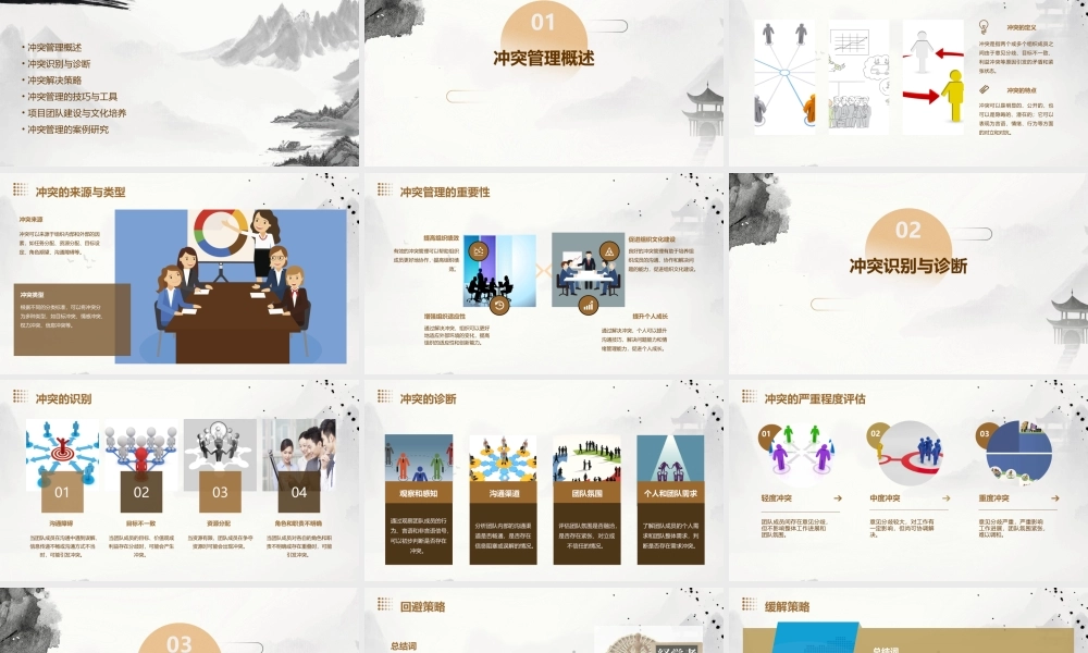 项目的冲突管理课件