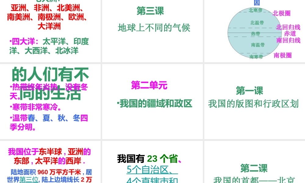 人类居住的地球