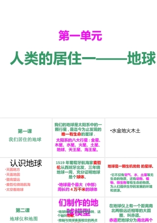 人类居住的地球