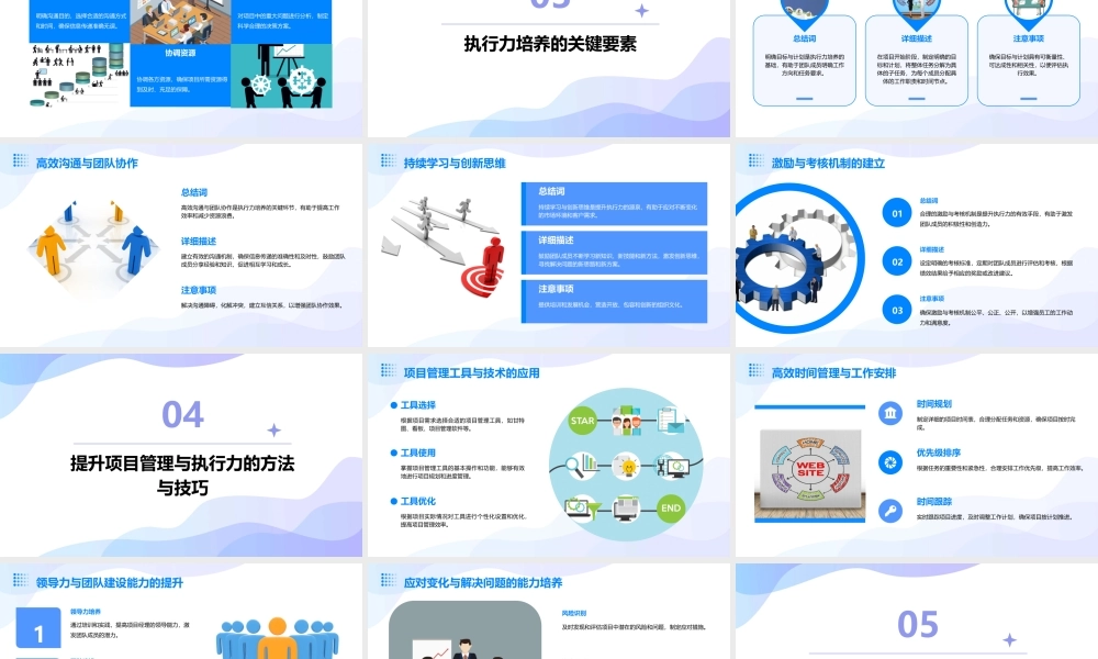 项目管理与执行力培训课件