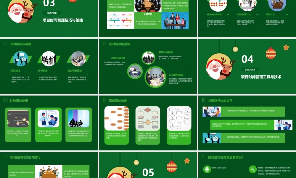 项目时间管理案例课件