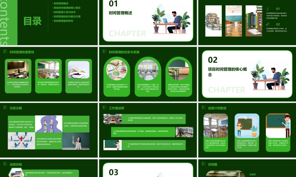 项目时间管理项目管理中的时间进度管理课件