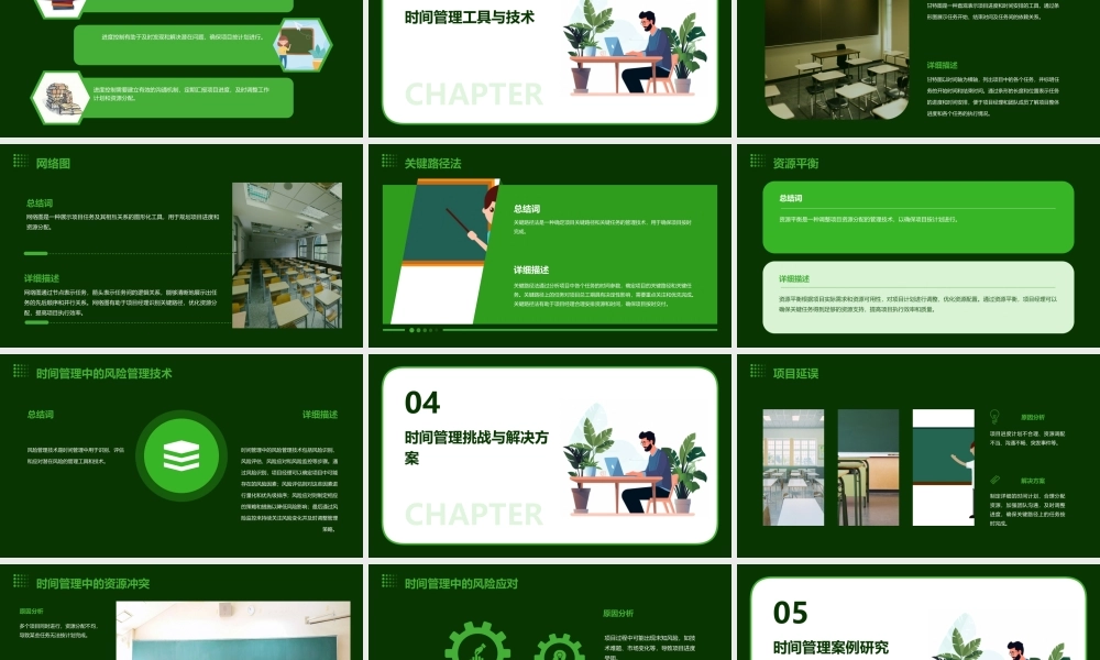 项目时间管理项目管理中的时间进度管理课件