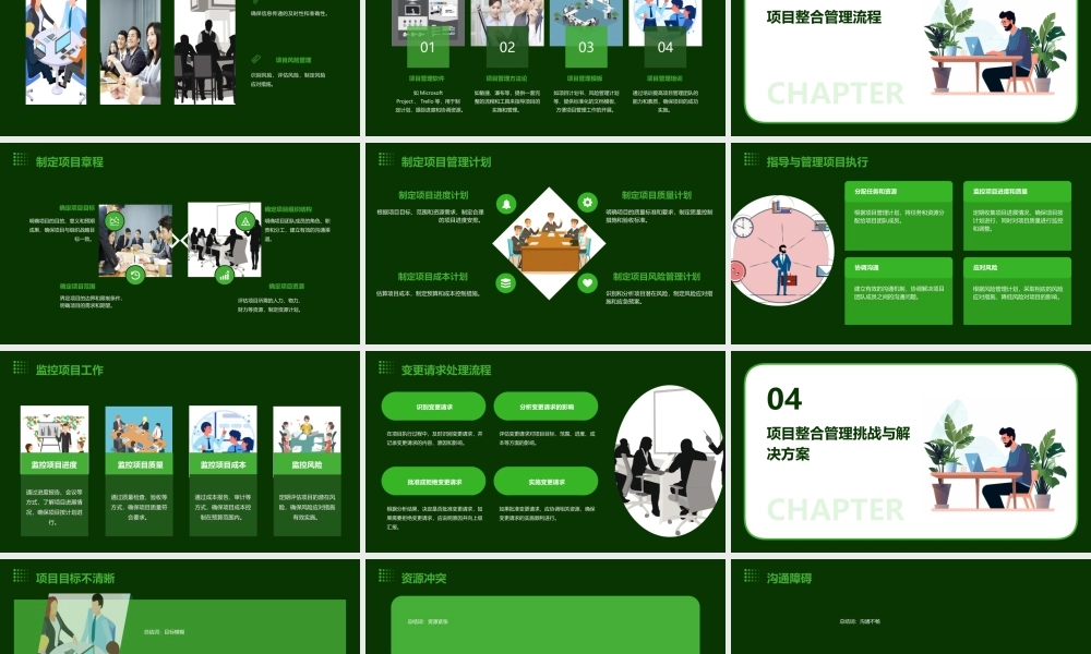 项目整合管理课件