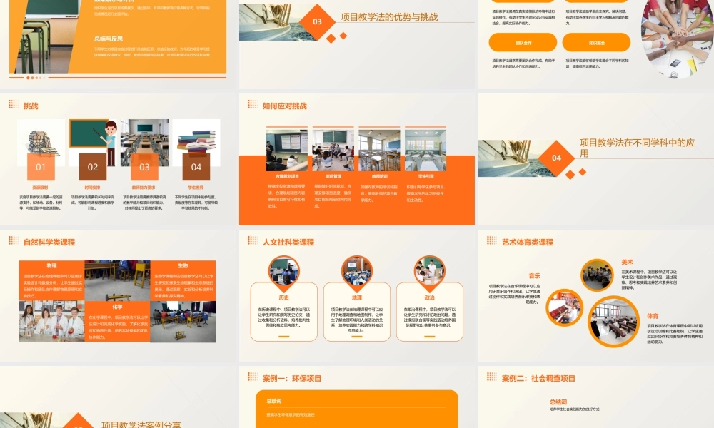 项目教学法的初步认识和理解(新)课件