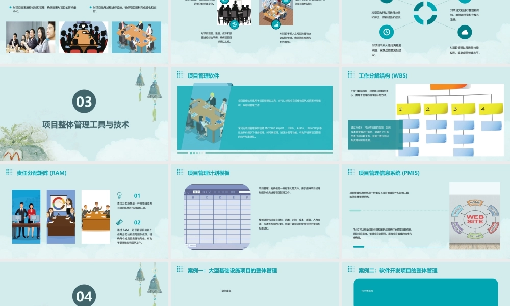 项目整体(综合)管理课件