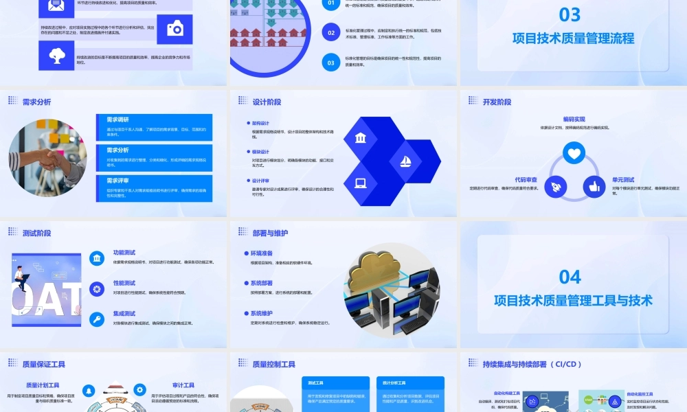 项目技术质量管理格式课件