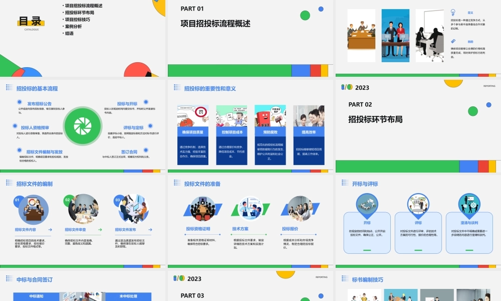 项目招投标流程招投标环节布局阁策项目控标技巧课件