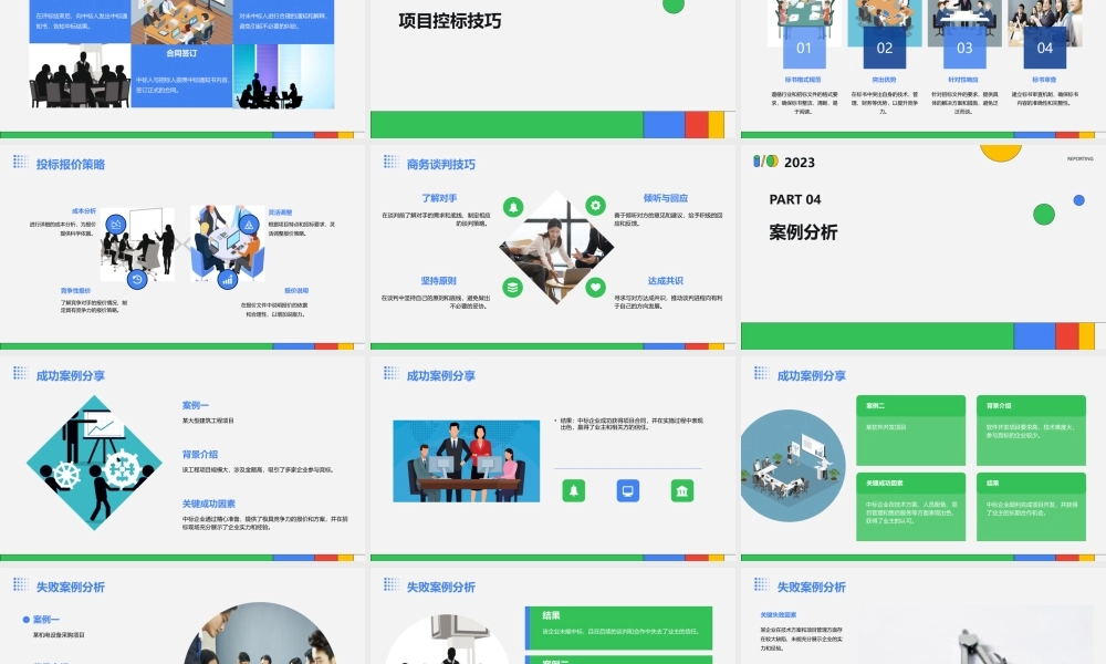 项目招投标流程招投标环节布局阁策项目控标技巧课件